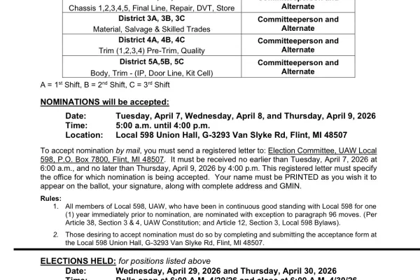 Notice of Nomination and Election GM Bargaining Unit